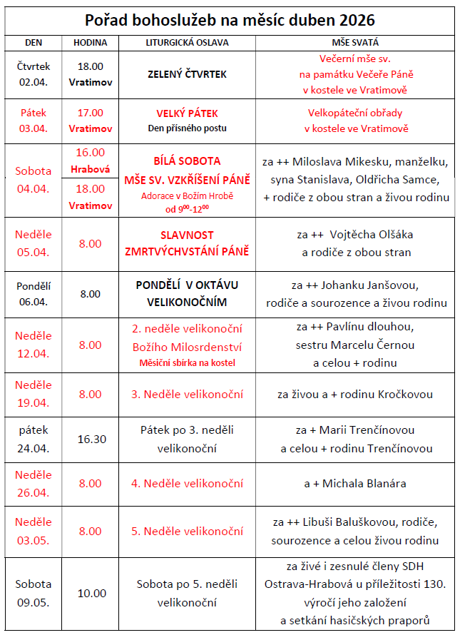 Pořad bohoslužeb na měsíc duben 2026